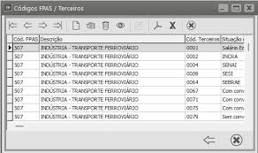 PREVIDÊNCIA – CLASSIFICAÇÃO DA ATIVIDADE PARA FINS DE ATRIBUIÇÃO DO CÓDIGO FPAS
