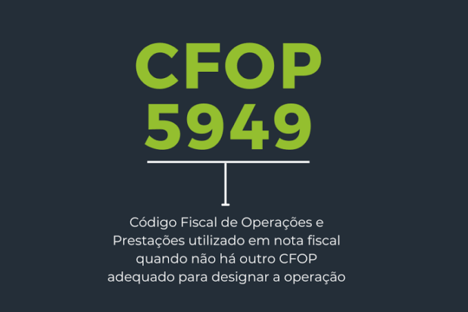 CFOP – CÓDIGO FISCAL DE OPERAÇÕES E PRESTAÇÕES – ALTERAÇÕES NAS REGRAS DE VALIDAÇÃO