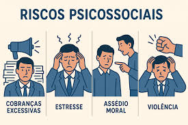 RISCOS PSICOSSOCIAIS NO AMBIENTE DE TRABALHO